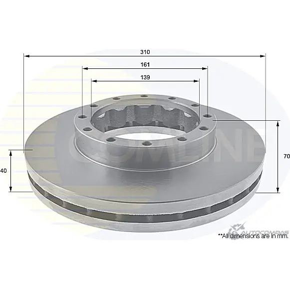 Тормозной диск COMLINE ADC0384V 2914159 WEM 3S0