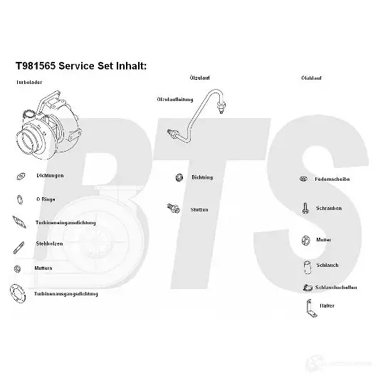 Турбина BTS TURBO t981565 7C XKY 4250280985641 1622721 изображение 1