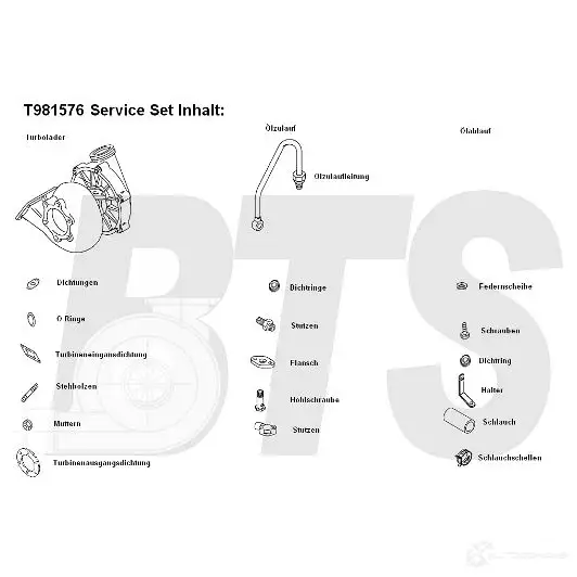 Турбина BTS TURBO 1622732 4250280985757 t981576 9 SFBQ изображение 0