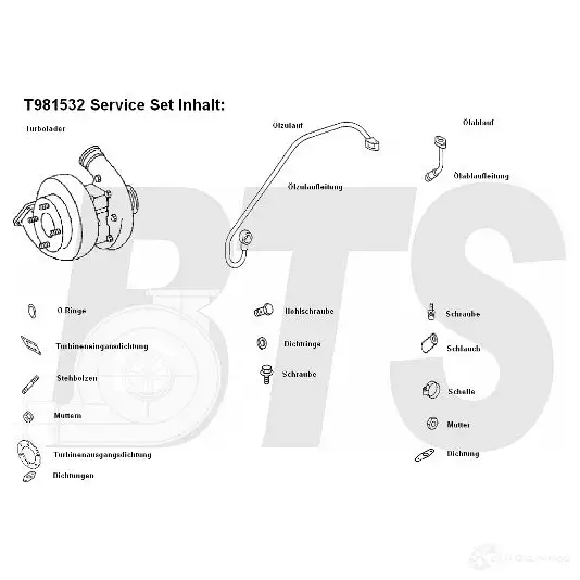 Турбина BTS TURBO 1622683 4250280985313 t981532 U2Z CXSP изображение 0