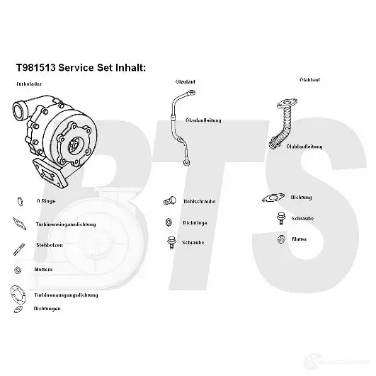 Турбина BTS TURBO 1622657 4250280985122 UHXKD 0 t981513 изображение 0