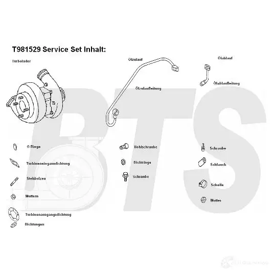 Турбина BTS TURBO 4250280985283 1622680 t981529 5B DXJU изображение 0