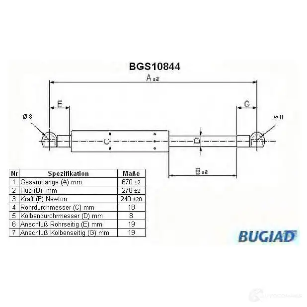 Амортизатор капота BUGIAD E 55YS bgs10844 1503545