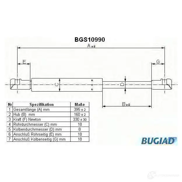 Амортизатор капота BUGIAD bgs10990 4043193109903 1503690 HJN AN