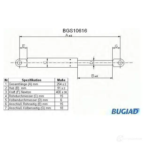 Амортизатор капота BUGIAD 4043193106162 R1 YUC2Q bgs10616 1503354 изображение 0