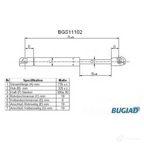 Амортизатор капота BUGIAD A MCC4B 1503801 bgs11102 изображение 0