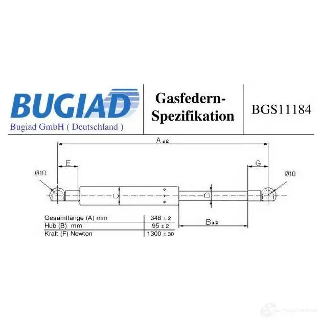 Амортизатор багажника, упор задней двери BUGIAD 1503882 G MVQN bgs11184
