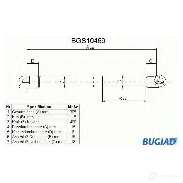 Амортизатор багажника, упор задней двери BUGIAD IV U2S60 bgs10469 4043193104694 1503232