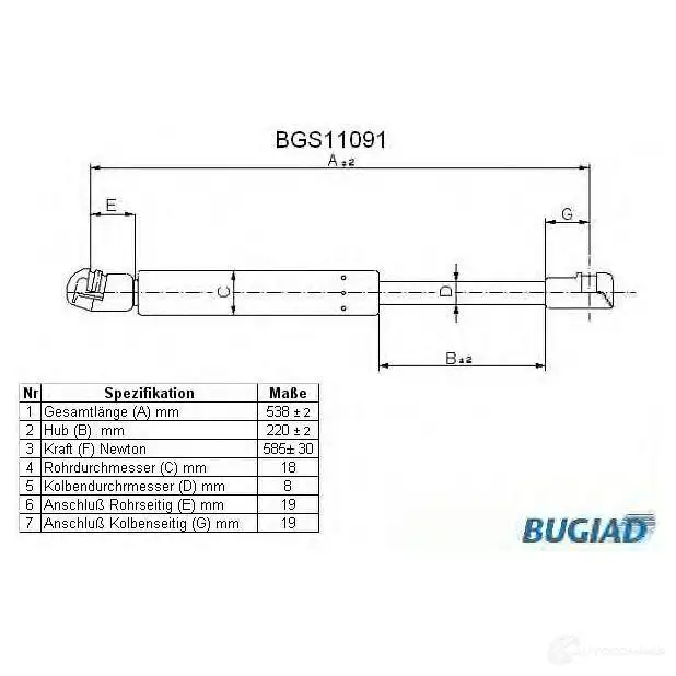 Амортизатор багажника, упор задней двери BUGIAD X4PO E 1503790 bgs11091