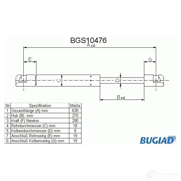 Амортизатор багажника, упор задней двери BUGIAD bgs10476 1R WG9 1503236 4043193104762