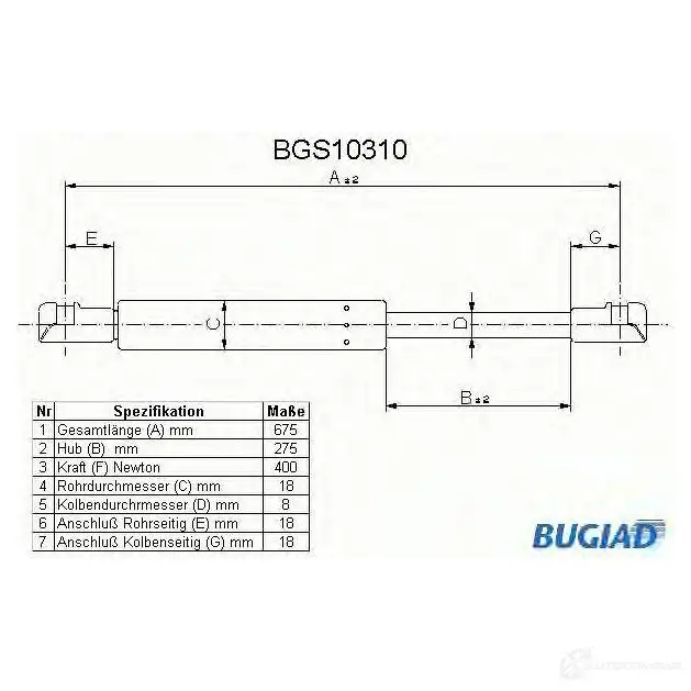 Амортизатор багажника, упор задней двери BUGIAD bgs10310 P5 315K 4043193103109 1503141
