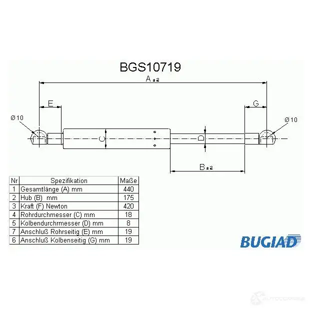 Амортизатор багажника, упор задней двери BUGIAD bgs10719 V3 IZY 4043193107190 1503431