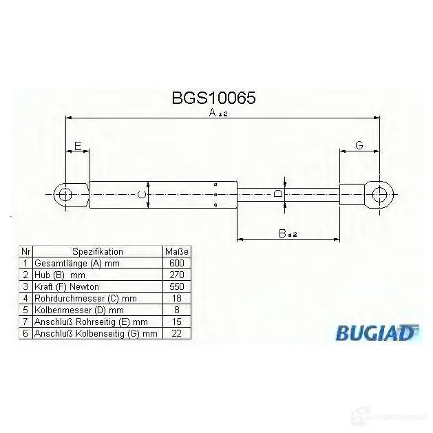 Амортизатор багажника, упор задней двери BUGIAD bgs10065 6UY4H 6U 1503025 4043193100658 изображение 0