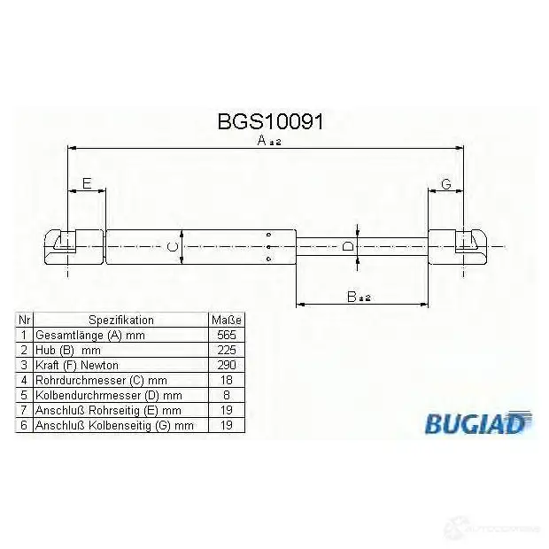 Амортизатор багажника, упор задней двери BUGIAD 4043193100917 Q 4N0V6 1503039 bgs10091