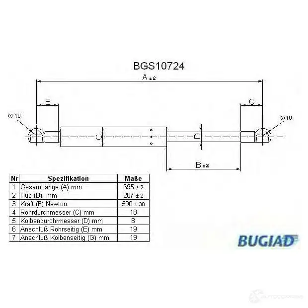 Амортизатор багажника, упор задней двери BUGIAD bgs10724 4043193107244 1503432 7TZ 6U78