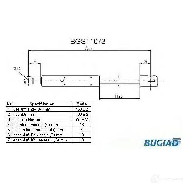 Амортизатор багажника, упор задней двери BUGIAD bgs11073 1503772 WG9V MJN