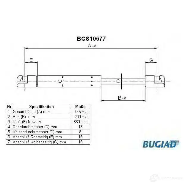 Амортизатор багажника, упор задней двери BUGIAD Z1 81WH 4043193106773 1503403 bgs10677