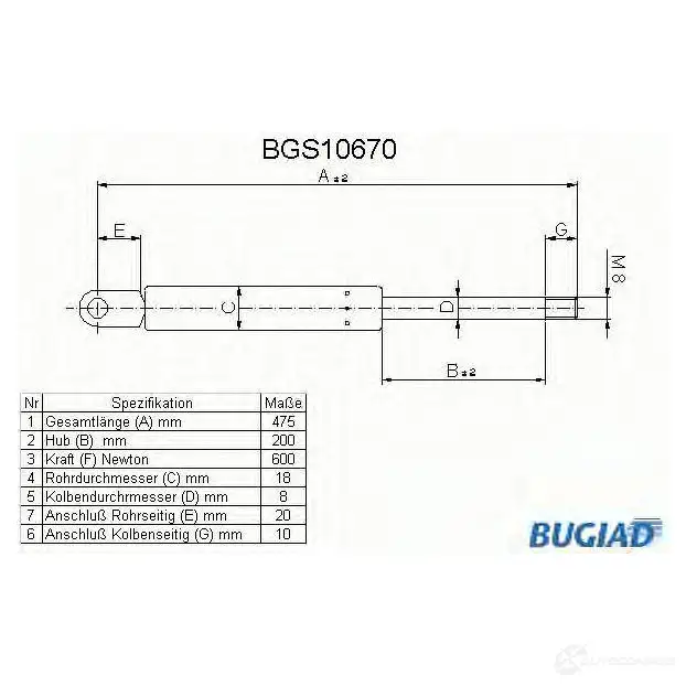 Амортизатор багажника, упор задней двери BUGIAD 4043193106704 I7 9YBJN bgs10670 1503399