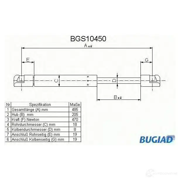 Амортизатор багажника, упор задней двери BUGIAD bgs10450 5E VNK 4043193104502 1503214 изображение 0