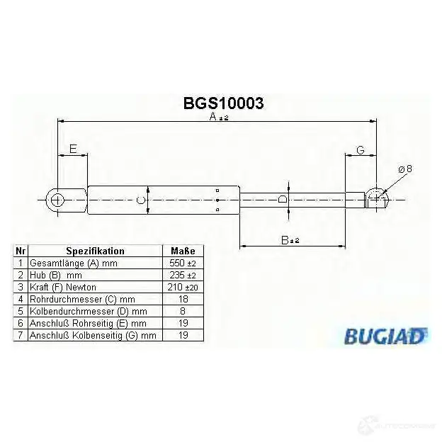 Амортизатор багажника, упор задней двери BUGIAD 1502995 21F68 RX bgs10003 4043193100030