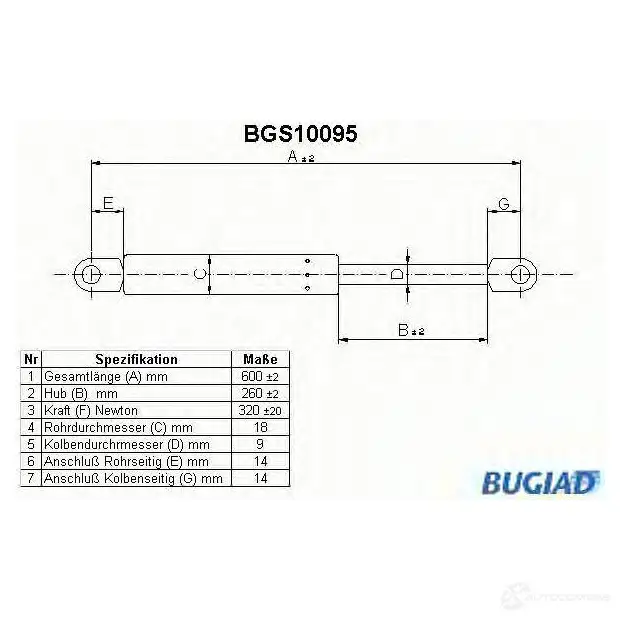 Амортизатор багажника, упор задней двери BUGIAD 4043193100955 bgs10095 1503040 7I55 BOM