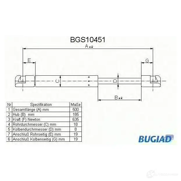 Амортизатор багажника, упор задней двери BUGIAD 4043193104519 A4 CPGR bgs10451 1503215