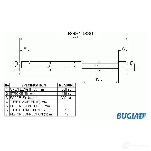 Амортизатор багажника, упор задней двери BUGIAD CQCD F 4043193108364 bgs10836 1503537