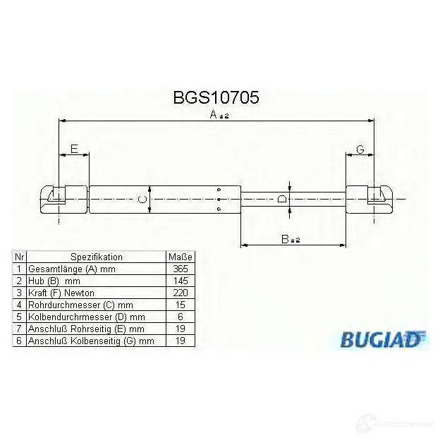 Амортизатор багажника, упор задней двери BUGIAD 4043193107053 bgs10705 1503424 66P0 52 изображение 0