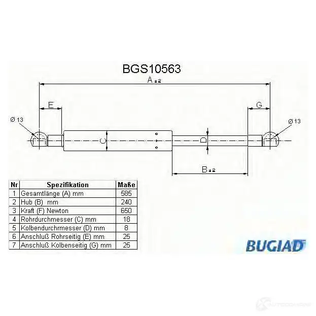 Амортизатор багажника, упор задней двери BUGIAD Y6O4Q OX 1503316 bgs10563 4043193105639