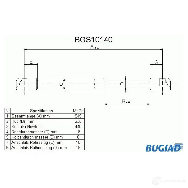 Амортизатор багажника, упор задней двери BUGIAD BOF3 K bgs10140 1503057 4043193101402 изображение 0