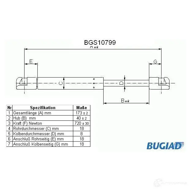 Амортизатор багажника, упор задней двери BUGIAD bgs10799 4043193107992 1503501 WOU6 V3