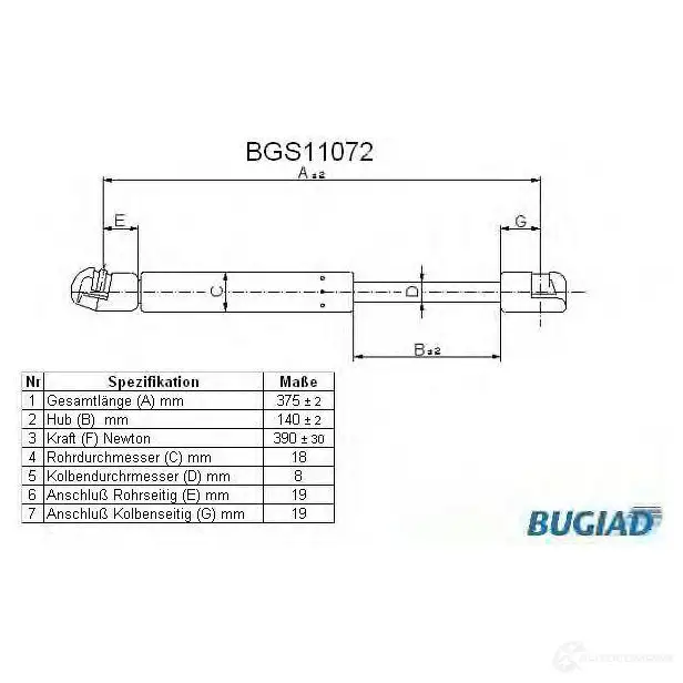 Амортизатор багажника, упор задней двери BUGIAD DNV BD 1503771 bgs11072 изображение 0