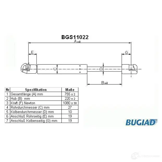 Амортизатор багажника, упор задней двери BUGIAD bgs11022 1503722 M IF6B1G