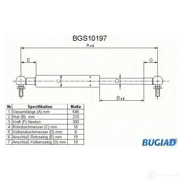 Амортизатор багажника, упор задней двери BUGIAD 1503082 4043193101976 UL5 U1 bgs10197