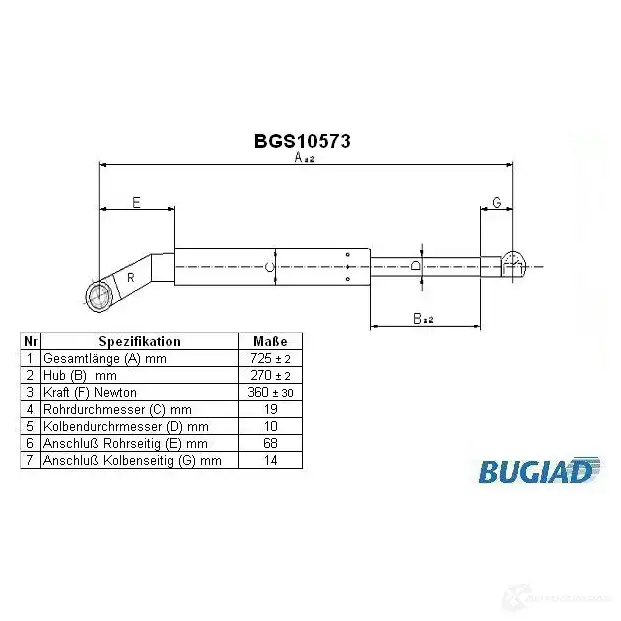 Амортизатор багажника, упор задней двери BUGIAD 1503322 AFMB 9N3 bgs10573 4043193105738