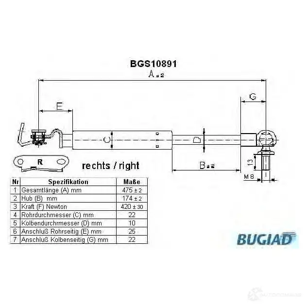 Амортизатор багажника, упор задней двери BUGIAD FOCOUY 4 1503592 bgs10891 4043193108913