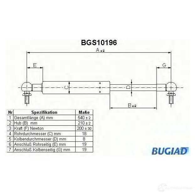 Амортизатор багажника, упор задней двери BUGIAD H7R 4I bgs10196 1503081 4043193101969