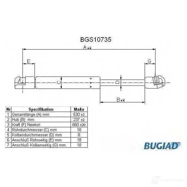 Амортизатор багажника, упор задней двери BUGIAD 1503441 4043193107350 QL54 M bgs10735