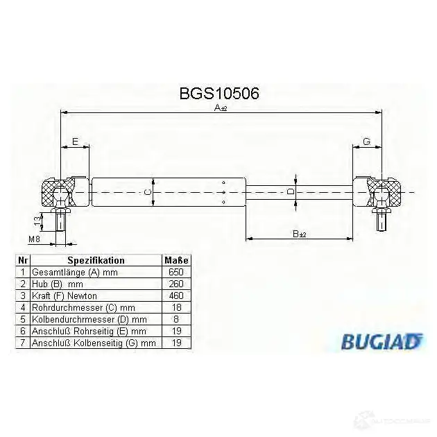 Амортизатор багажника, упор задней двери BUGIAD GCU KP bgs10506 4043193105066 1503263