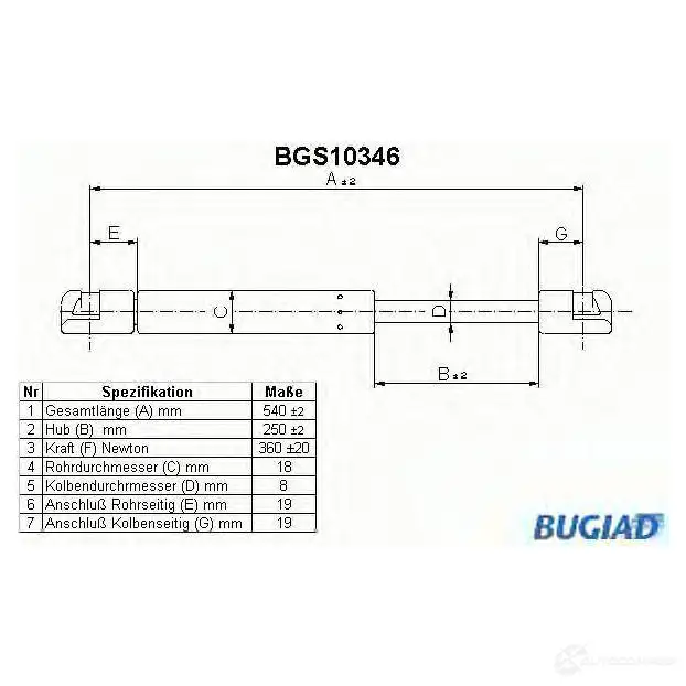 Амортизатор багажника, упор задней двери BUGIAD 4043193103468 1503159 bgs10346 MHLXU 66