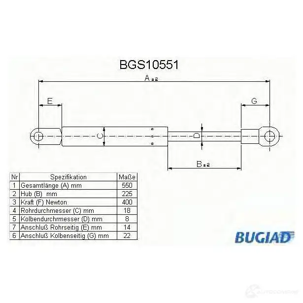 Амортизатор багажника, упор задней двери BUGIAD AYZKA F 1503305 4043193105516 bgs10551