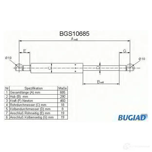 Амортизатор багажника, упор задней двери BUGIAD QQS MC 4043193106858 1503411 bgs10685