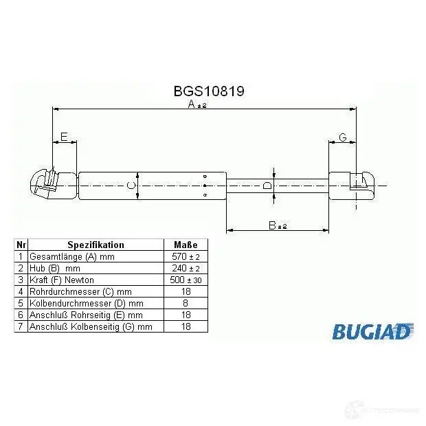 Амортизатор багажника, упор задней двери BUGIAD M8OU CSM 4043193108197 bgs10819 1503520