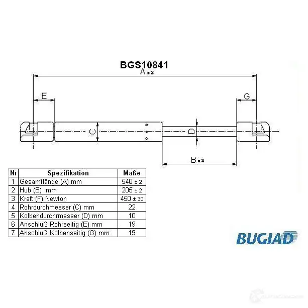 Амортизатор багажника, упор задней двери BUGIAD 4043193108418 bgs10841 M S04Q9L 1503542 изображение 0