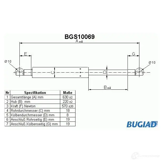 Амортизатор багажника, упор задней двери BUGIAD EKFQBE 8 4043193100696 bgs10069 1503028