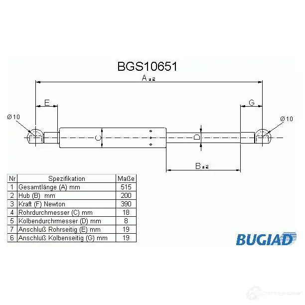 Амортизатор багажника, упор задней двери BUGIAD EYQO A 4043193106513 1503382 bgs10651