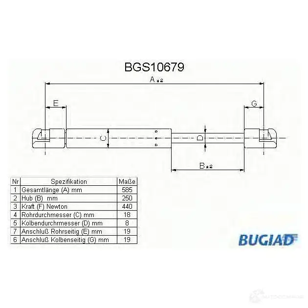 Амортизатор багажника, упор задней двери BUGIAD TEK1 L 1503405 bgs10679 4043193106797