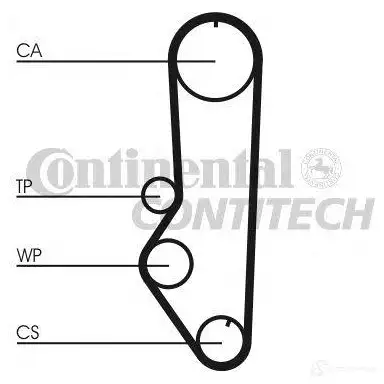 Ремень ГРМ CONTITECH HTDN 876 9,525M 19,75 CT 688 ct688 378245 изображение 0