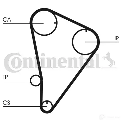 Ремень ГРМ CONTITECH CT 601 ct601 378127 476 LA 100 - Изображение 1