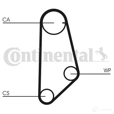 Ремень ГРМ CONTITECH 378175 CT 635 424 LA 075 ct635 - Изображение 1